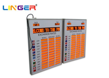 36 ชิ้นบล็อก Led Currency Exchange Panel / Led Display Board Board สำหรับในร่ม