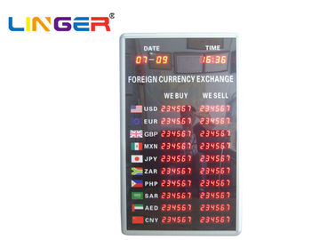 Forex Digital Display Display บอร์ดแสดงการแลกเปลี่ยนสกุลเงินในภาษาอาหรับ